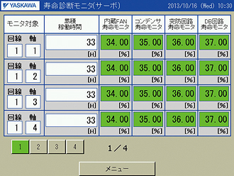 寿命診断モニタ