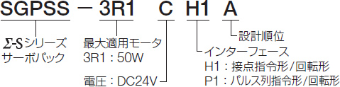 図：Σ-7Sモデル(単軸) アナログ電圧・パルス列指令形