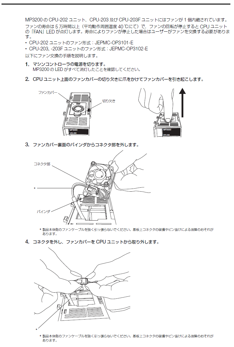 MP3200(CPU-202、CPU-203、CPU-203F)CPUモジュールの表示器のLED表示で