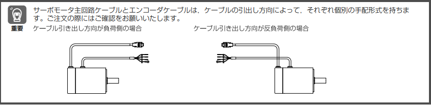 faq31220