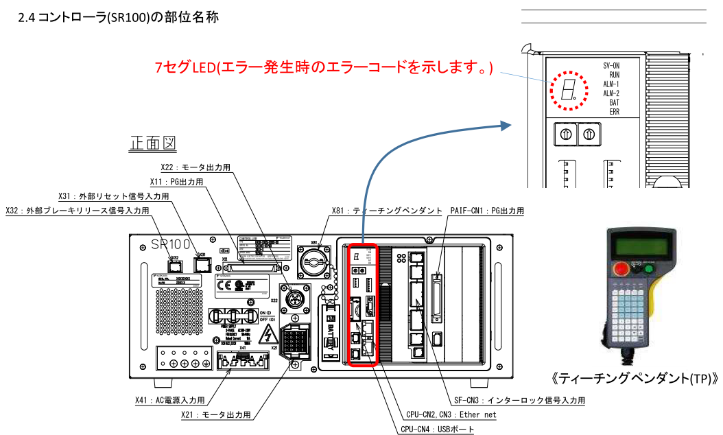 半導体ロボットコントローラ：SR100アラーム確認方法を教えて