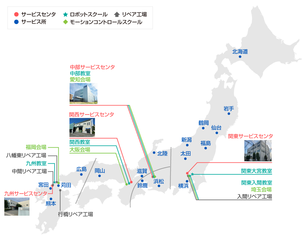 サービス拠点