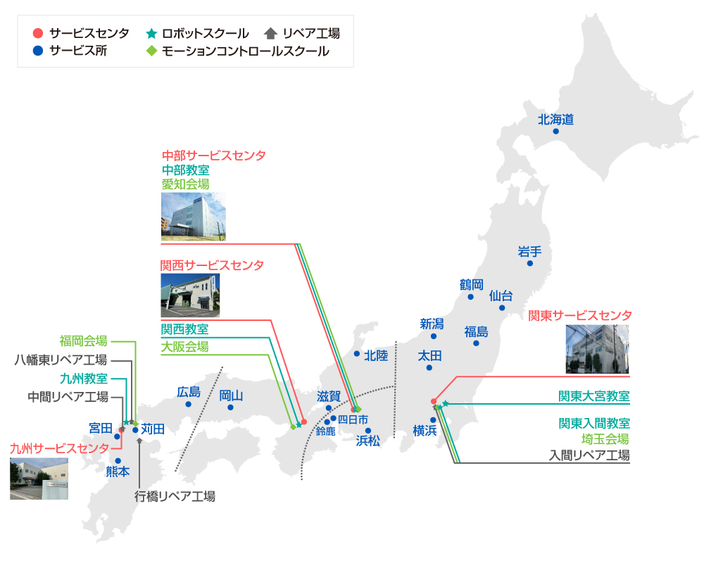 サービス拠点