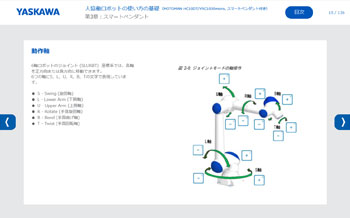 学習画面