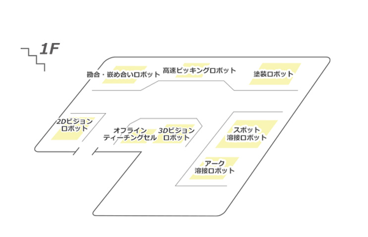 アクセス方法・地図を見る