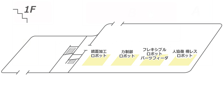 アクセス方法・地図を見る