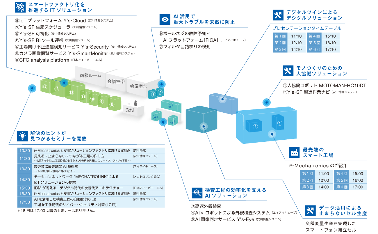 ブースのご案内