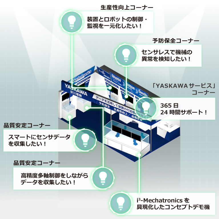 ブースマップ